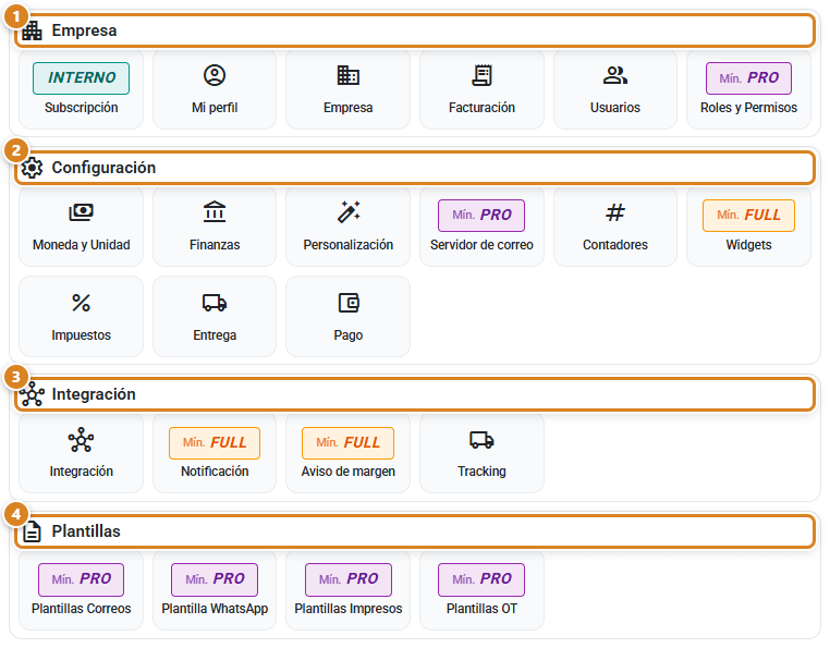 Ventana Configuración de CotizaPrint, el ERP para imprentas, con los paneles Empresa, Configuración, Integración y Plantillas y sus baldosas