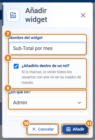Ventana Añadir widget del Cuadro de Mando en CotizaPrint, el ERP para imprentas: Nombre del widget, la casilla Añadirlo dentro de un rol, el desplegable En qué rol y los botones Cancelar y Añadir