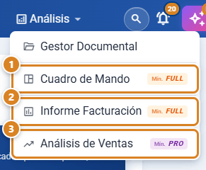 Menú Análisis de la cabecera de CotizaPrint, el ERP para imprentas, con las opciones Cuadro de Mando, Informe Facturación y Análisis de Ventas