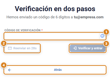 Pantalla Verificación en dos pasos de CotizaPrint, el ERP para imprentas: aviso Hemos enviado un código de 6 dígitos, campo Código de verificación y botones Reenviar, Verificar y entrar y Atrás