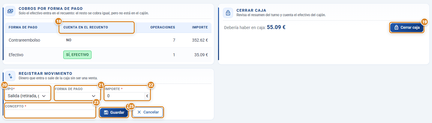 Bloques Cobros por forma de pago, Cerrar caja y Registrar movimiento del turno de caja en CotizaPrint, el ERP para imprentas: columna Cuenta en el recuento, botón Cerrar caja y los campos Tipo, Forma de pago, Importe y Concepto con Guardar y Cancelar