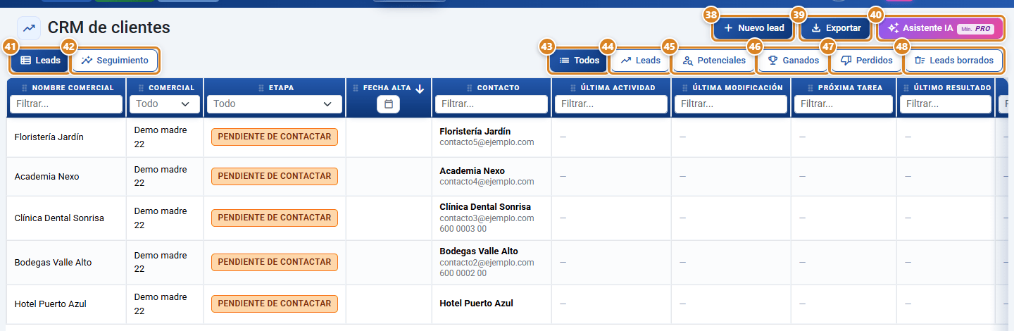 Pantalla CRM de clientes en CotizaPrint con los botones Nuevo lead, Exportar y Asistente IA, las pestañas Leads y Seguimiento, los filtros Todos, Leads, Potenciales, Ganados, Perdidos y Leads borrados, y la tabla de leads con su etapa Pendiente de contactar