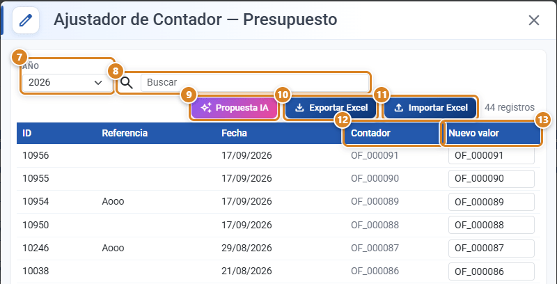 Ajustador de Contador de presupuestos en CotizaPrint, el ERP para imprentas: filtro de año, buscador, Propuesta IA, Exportar Excel, Importar Excel y la tabla con ID, Referencia, Fecha, Contador y Nuevo valor