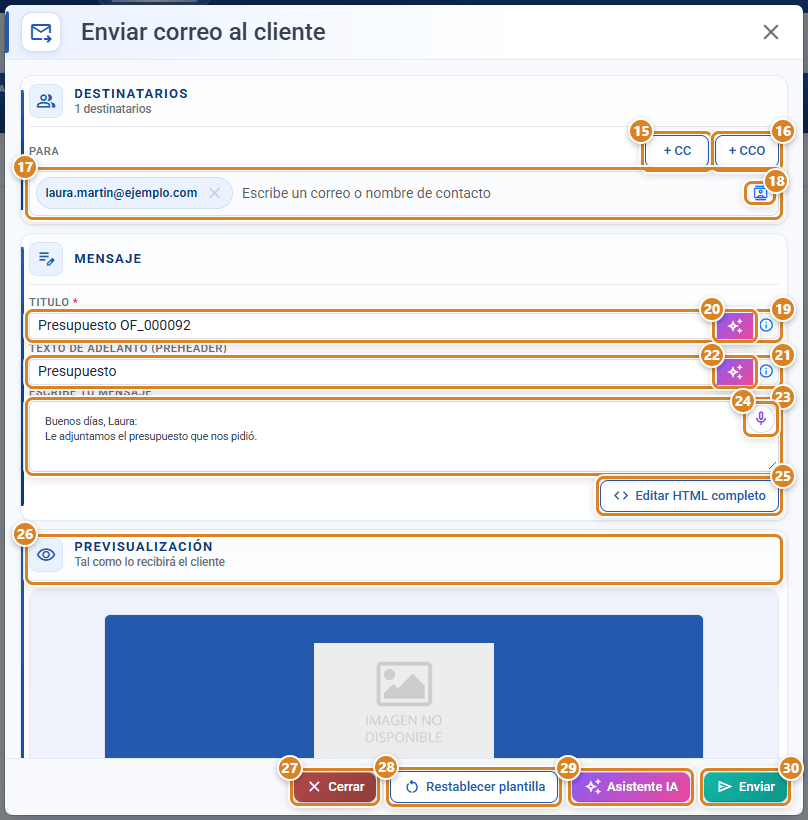 Ventana Enviar correo al cliente en CotizaPrint: sección Destinatarios con el campo Para, los botones + CC y + CCO y el icono Contactos, sección Mensaje con Titulo, Texto de adelanto (preheader) y Escribe tu mensaje con sus botones IA y de dictado, Editar HTML completo, el principio de la Previsualización y los botones Cerrar, Restablecer plantilla, Asistente IA y Enviar