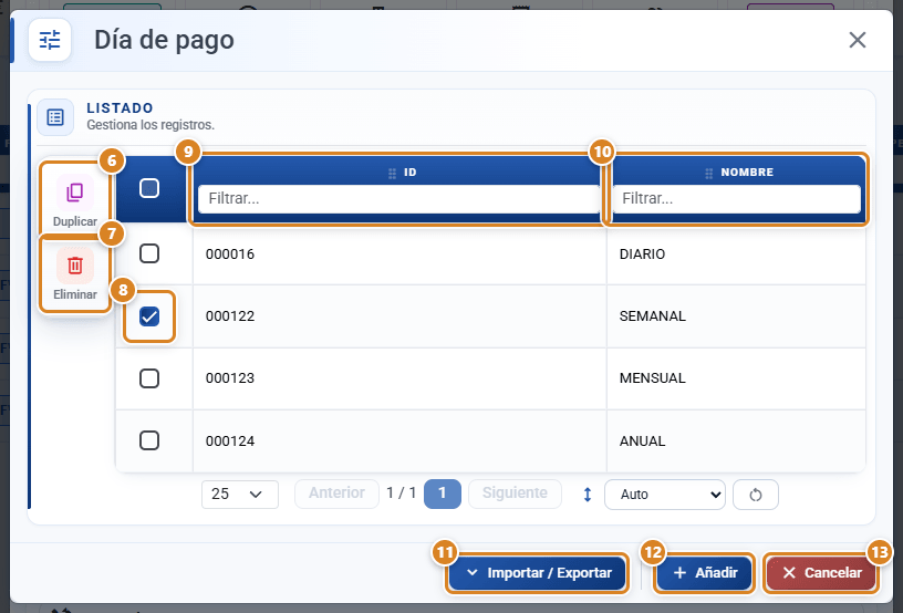 Listado Día de pago de Configuración en CotizaPrint con un día de pago marcado, los botones Duplicar y Eliminar, las columnas ID y Nombre y los botones Importar / Exportar, Añadir y Cancelar