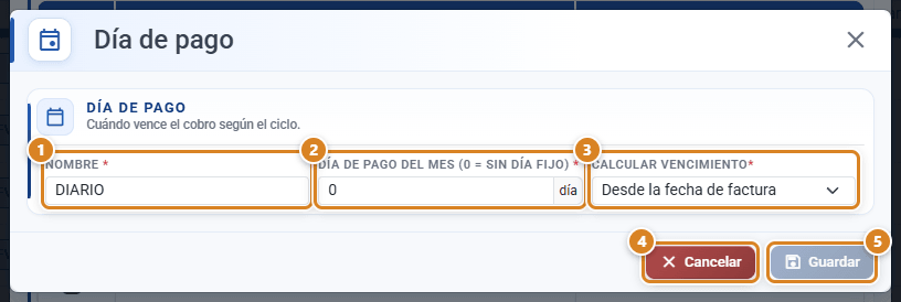 Modal Día de pago en CotizaPrint con los campos Nombre, Día de pago del mes (0 = sin día fijo) y Calcular vencimiento, y los botones Cancelar y Guardar