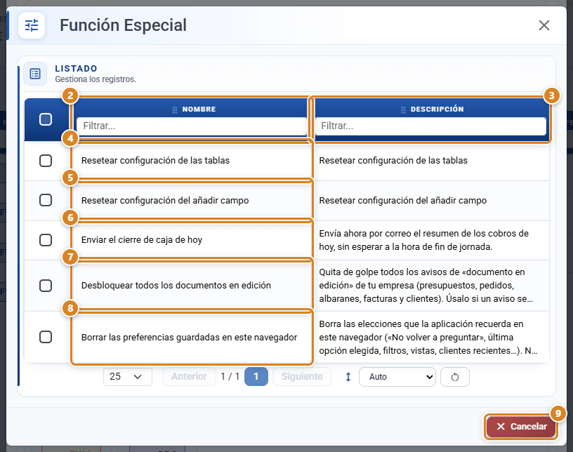 Ventana Función Especial en CotizaPrint: listado con las columnas Nombre y Descripción y las acciones Resetear configuración de las tablas, Resetear configuración del añadir campo, Enviar el cierre de caja de hoy, Desbloquear todos los documentos en edición y Borrar las preferencias guardadas en este navegador, con el botón Cancelar