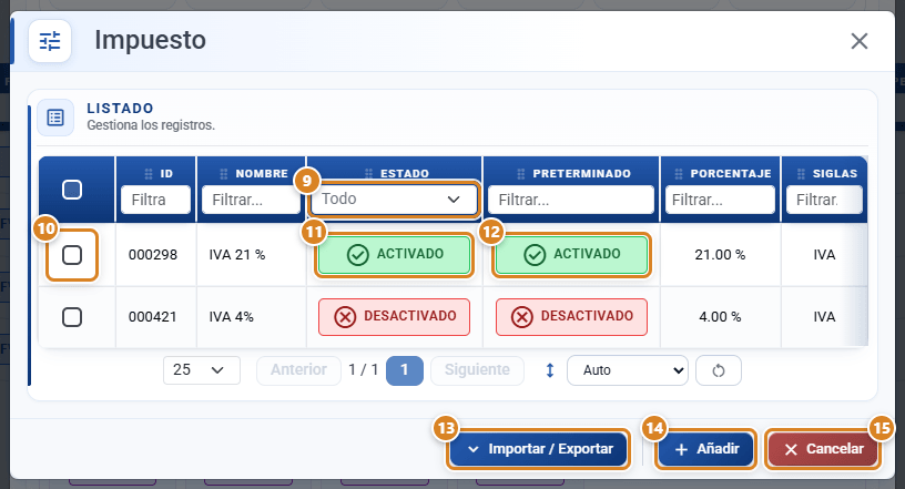 Ventana Impuesto de Configuración en CotizaPrint con el listado de impuestos, el filtro Estado en Todo, un impuesto activado y otro desactivado, y los botones Importar / Exportar, Añadir y Cancelar