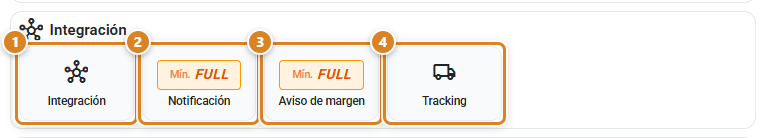 Panel Integración de la ventana Configuración en CotizaPrint, el ERP para imprentas, con las tarjetas Integración, Notificación, Aviso de margen y Tracking
