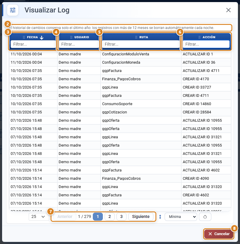 Ventana Visualizar Log en CotizaPrint, el ERP para imprentas: el aviso de conservación de un año, las columnas Fecha, Usuario, Ruta y Acción con sus filtros, la paginación y el botón Cancelar
