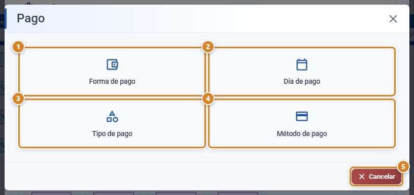 Menú Pago de Configuración en CotizaPrint con las opciones Forma de pago, Día de pago, Tipo de pago y Método de pago y el botón Cancelar