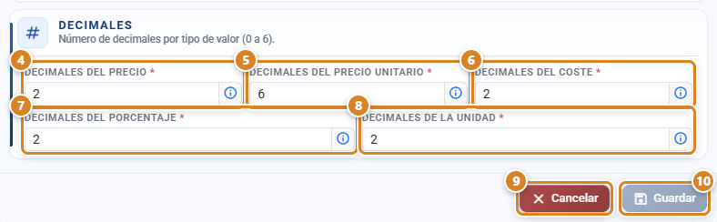 Sección Decimales de la ventana Moneda en CotizaPrint, con los decimales del precio, del precio unitario, del coste, del porcentaje y de la unidad, y los botones Cancelar y Guardar