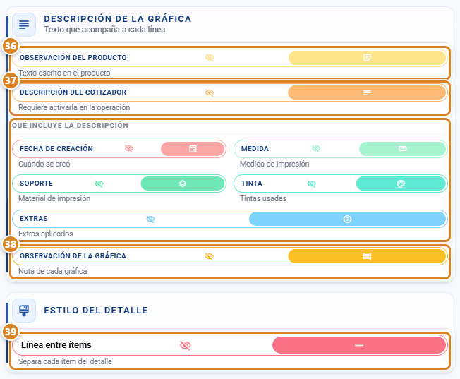 Parte de abajo de la pestaña Cuerpo en CotizaPrint, el ERP para imprentas: sección Descripción de la gráfica con Observación del producto, Descripción del cotizador, el subgrupo Qué incluye la descripción y Observación de la gráfica, y sección Estilo del detalle con Línea entre ítems