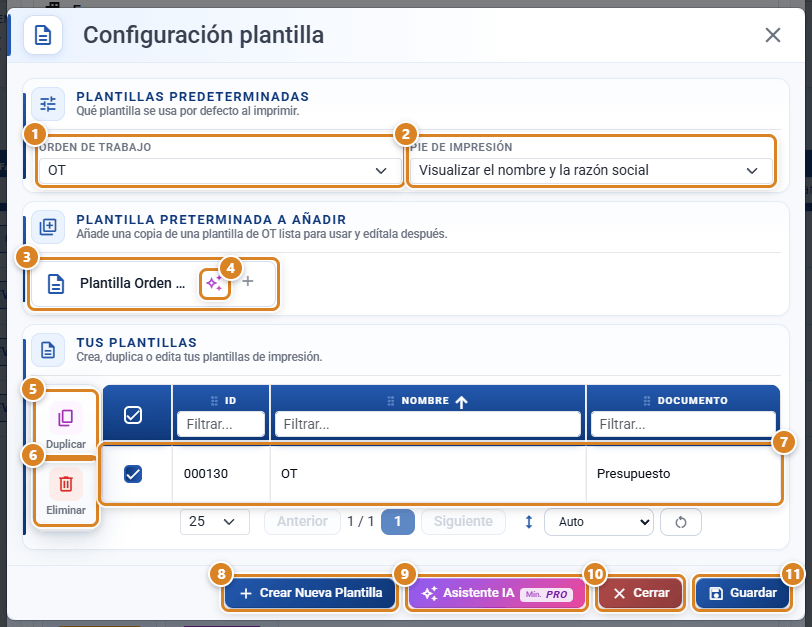 Ventana Configuración plantilla de Plantillas OT en CotizaPrint, el ERP para imprentas: selectores Orden de trabajo y Pie de impresión, tarjeta Plantilla Orden de Trabajo, tabla Tus plantillas con Duplicar y Eliminar y los botones Crear Nueva Plantilla, Asistente IA, Cerrar y Guardar
