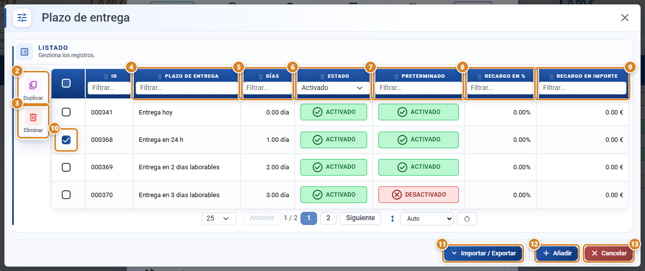 Ventana Plazo de entrega en CotizaPrint: listado de plazos con las columnas Plazo de Entrega, Días, Estado, Preterminado, Recargo en % y Recargo en importe, un plazo marcado con la columna de acciones Duplicar y Eliminar y los botones Importar / Exportar, Añadir y Cancelar