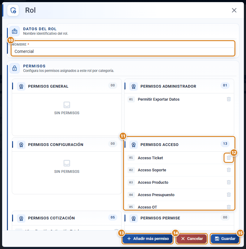Ficha del rol Comercial en CotizaPrint, el ERP para imprentas: Datos del rol con el Nombre y Permisos con las tarjetas Permisos General, Administrador, Configuración, Acceso, Cotización y Permise, la papelera de cada permiso y los botones Añadir más permiso, Cancelar y Guardar