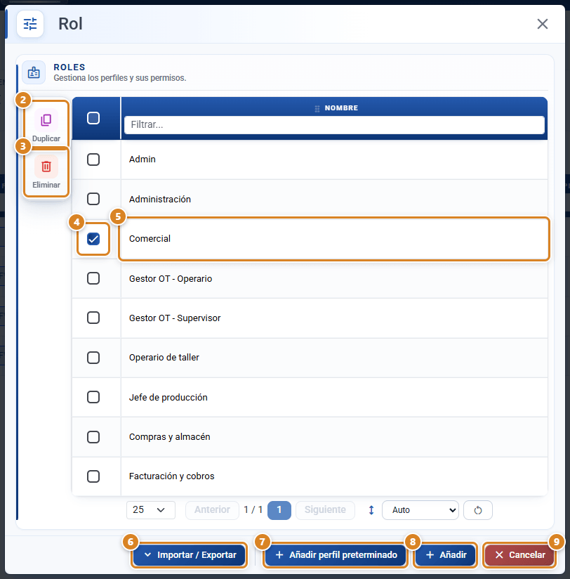 Ventana Rol en CotizaPrint, el ERP para imprentas: lista de roles con el rol Comercial marcado, las acciones Duplicar y Eliminar a la izquierda y los botones Importar / Exportar, Añadir perfil preterminado, Añadir y Cancelar