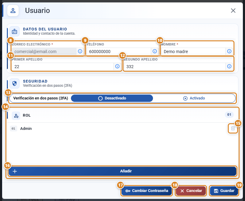 Ficha de un usuario en CotizaPrint, el ERP para imprentas: Datos del usuario con Correo Electrónico bloqueado, Teléfono, Nombre y apellidos, Seguridad con la Verificación en dos pasos (2FA), la lista Rol con su papelera y Añadir, y los botones Cambiar Contraseña, Cancelar y Guardar