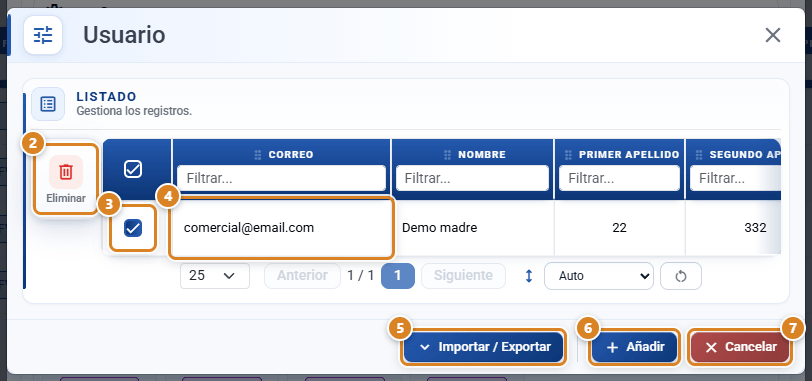 Lista de usuarios en CotizaPrint, el ERP para imprentas: un usuario marcado con la acción Eliminar a la izquierda, las columnas Correo, Nombre, Primer Apellido y Segundo Apellido y los botones Importar / Exportar, Añadir y Cancelar
