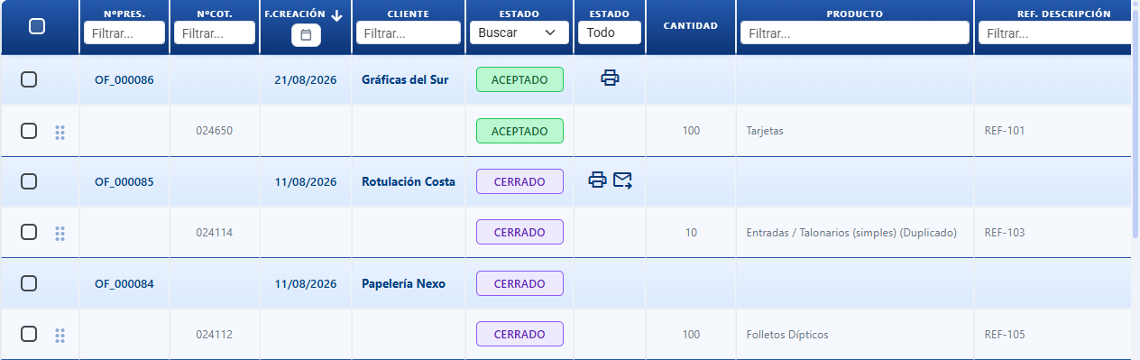 Lista de orçamentos de gráfica com cliente, estado, produto e valor no CotizaPrint