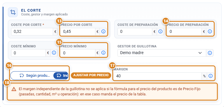 Sección El corte de la ventana Guillotina en CotizaPrint, el ERP para imprentas, con el margen Independiente: Precio por corte, Precio de preparación y Precio mínimo junto a cada coste, el campo Margen en % y el aviso sobre las fórmulas de Precio Fijo