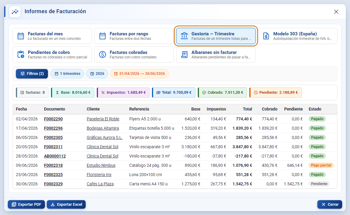 Informe Gestoría — Trimestre con los chips de trimestre y año, el rango de fechas del trimestre, los totales y la relación de facturas lista para enviar