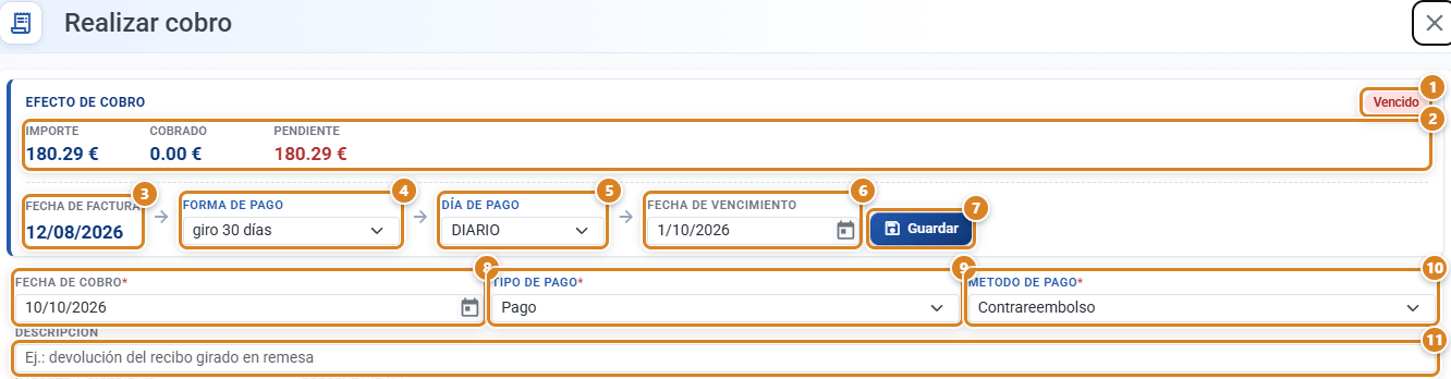 Parte de arriba del modal Realizar cobro en CotizaPrint, el ERP para imprentas: resumen del efecto de cobro con su estado, importe, cobrado y pendiente, la cadena fecha de factura, forma de pago, día de pago y fecha de vencimiento con su botón Guardar, y los campos Fecha de cobro, Tipo de pago, Metodo de pago y Descripción