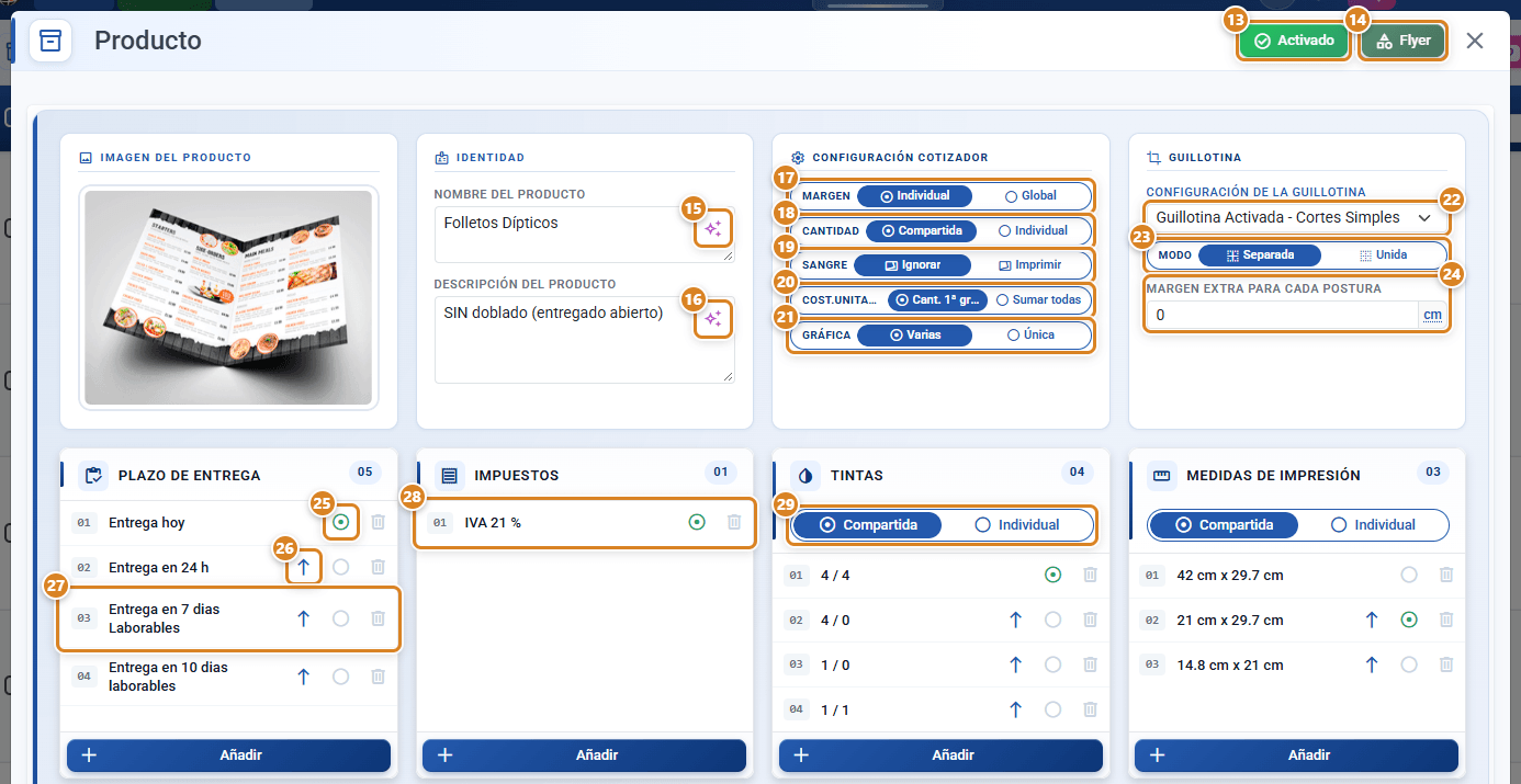 Ficha de un producto en CotizaPrint, el ERP para imprentas: estado Activado y tipo Flyer en la cabecera, Imagen del producto, Identidad con Nombre y Descripción y sus botones Asistente IA, los toggles de Configuración Cotizador (Margen, Cantidad, Sangre, Cost.Unitario, Gráfica), la Guillotina y las listas Plazo de entrega, Impuestos, Tintas y Medidas de impresión