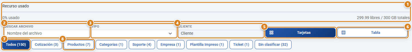 Cabecera del Explorador de Recursos en CotizaPrint, el ERP para imprentas, con la barra de espacio usado, los filtros Buscar archivo, Tipo y Cliente, los botones Tarjetas y Tabla y las pestañas Todos, Cotización, Productos, Categorias, Soporte, Empresa, Plantilla Impreso, Ticket y Sin clasificar