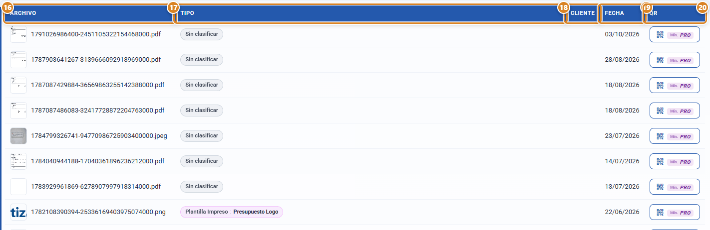 Vista Tabla del Explorador de Recursos en CotizaPrint, el ERP para imprentas, con las columnas Archivo, Tipo, Cliente, Fecha y QR