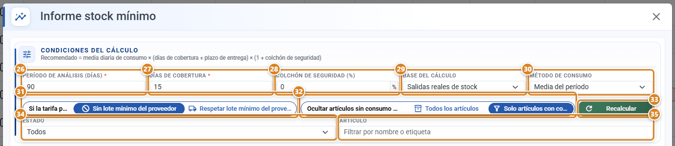 Ventana Informe stock mínimo en CotizaPrint, el ERP para imprentas, con las Condiciones del cálculo: Período de análisis, Días de cobertura, Colchón de seguridad, Base del cálculo, Método de consumo, los selectores de lote mínimo y artículos con consumo, Recalcular y los filtros Estado y Artículo