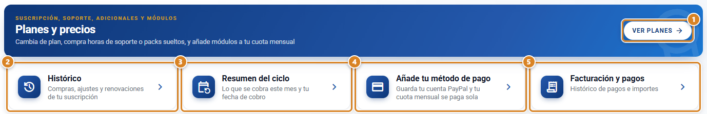 Banner Planes y precios y tarjetas de acceso rápido de la pantalla Estado de suscripción en CotizaPrint, el ERP para imprentas: Ver planes, Histórico, Resumen del ciclo, Añade tu método de pago y Facturación y pagos