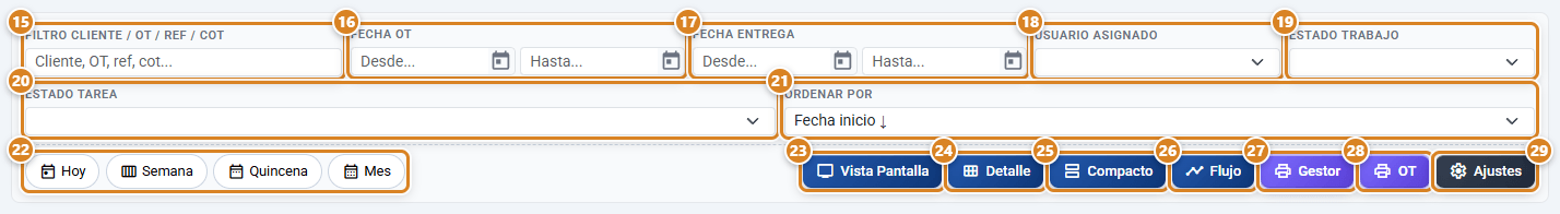 Barra de filtros del Organizador de Trabajos en CotizaPrint, el ERP para imprentas, con Filtro Cliente / OT / Ref / Cot, Fecha OT, Fecha Entrega, Usuario Asignado, Estado Trabajo, Estado Tarea, Ordenar por, los filtros rápidos Hoy, Semana, Quincena y Mes y los botones Vista Pantalla, Detalle, Compacto, Flujo, Gestor, OT y Ajustes