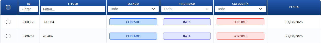 List of open CotizaPrint support tickets showing the status of each one